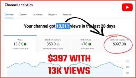 Lars net worth, income and estimated earnings of Youtuber channel