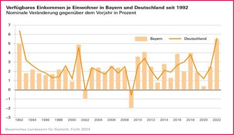 Sejayda geschätztes Vermögen und Einkommen von YouTube Kanal