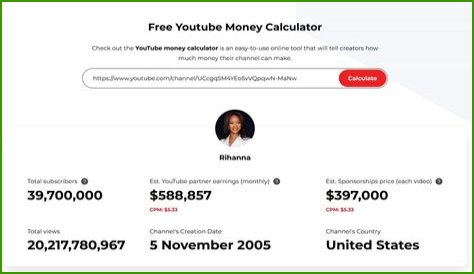 TopNotch Idiots net worth, income and estimated earnings of Youtuber channel
